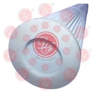 Sale Antistatic Alumunized Polyester Filter Cartridge.