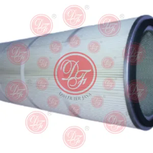 Wedge Wire Basket Filter Element