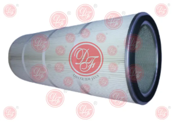 Wedge Wire Basket Filter Element